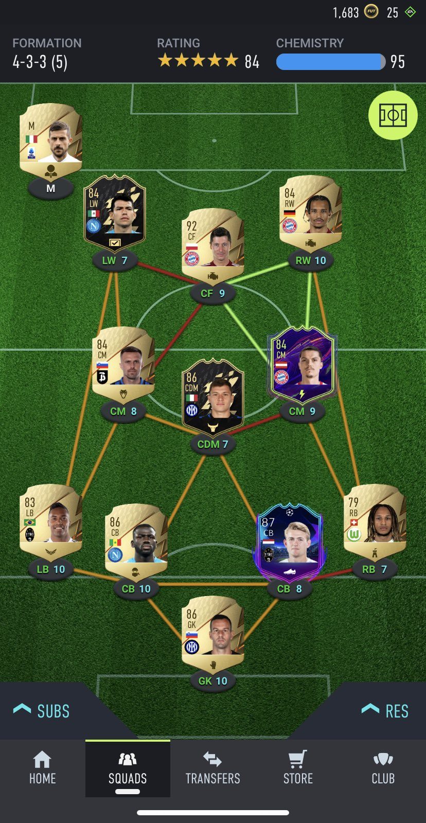 5 Tips to Improve Your Team’s Chemistry in FIFA 22 Ultimate Team