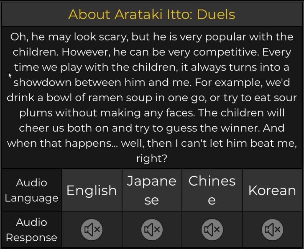 Who is Arataki Itto in Genshin Impact?