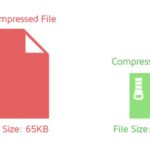 5 Best File Compression Software for PC